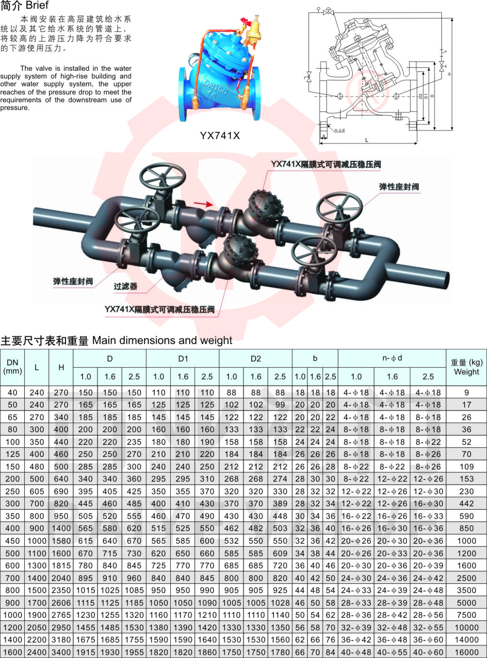 55-可調(diào)式減壓穩(wěn)壓閥2.jpg