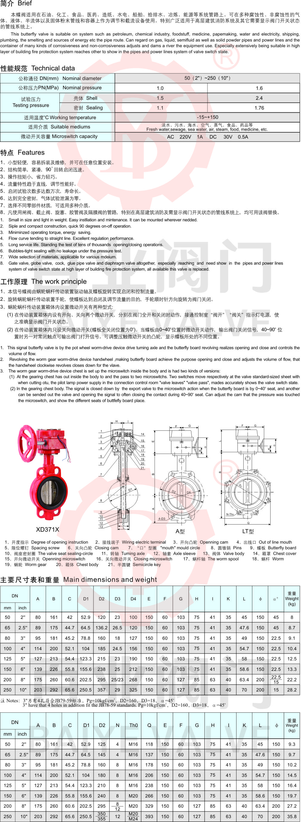 14-消防信號(hào)蝶閥2.jpg